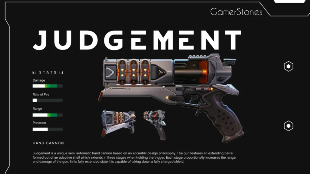 Judgment Gun in Indus Game