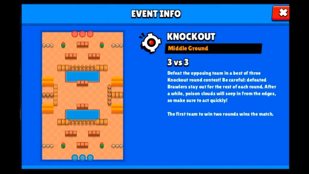 Brawl Stars Knockout