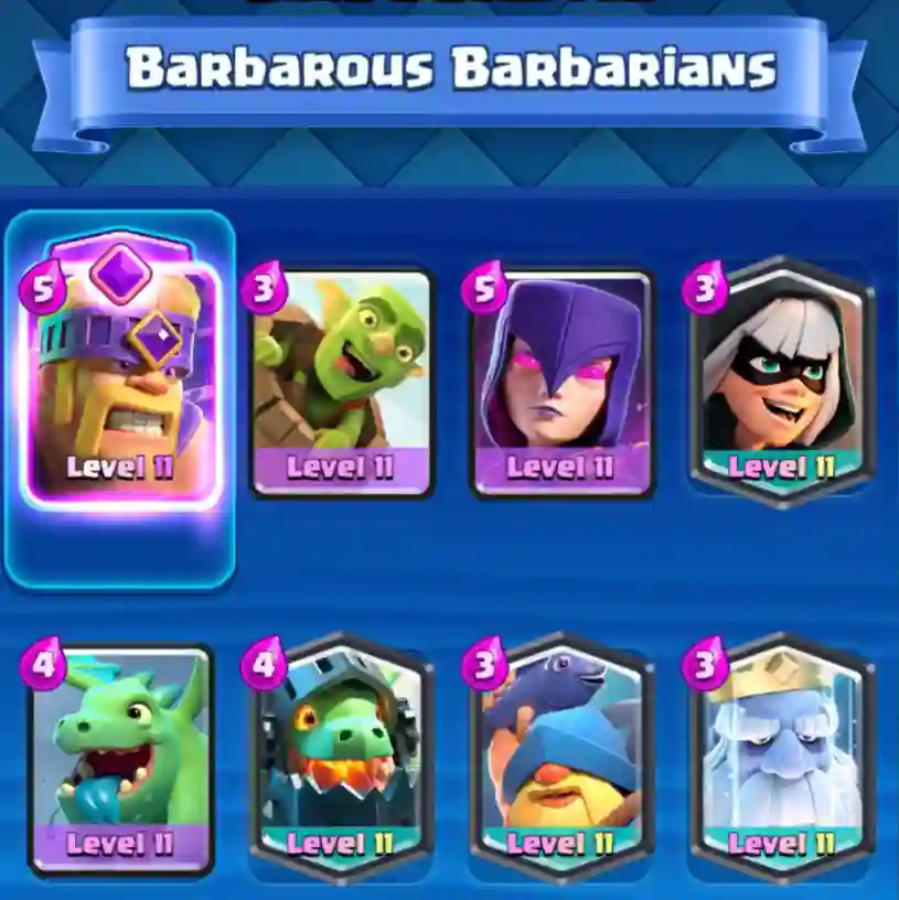 best Barbarous Barbarians Deck
