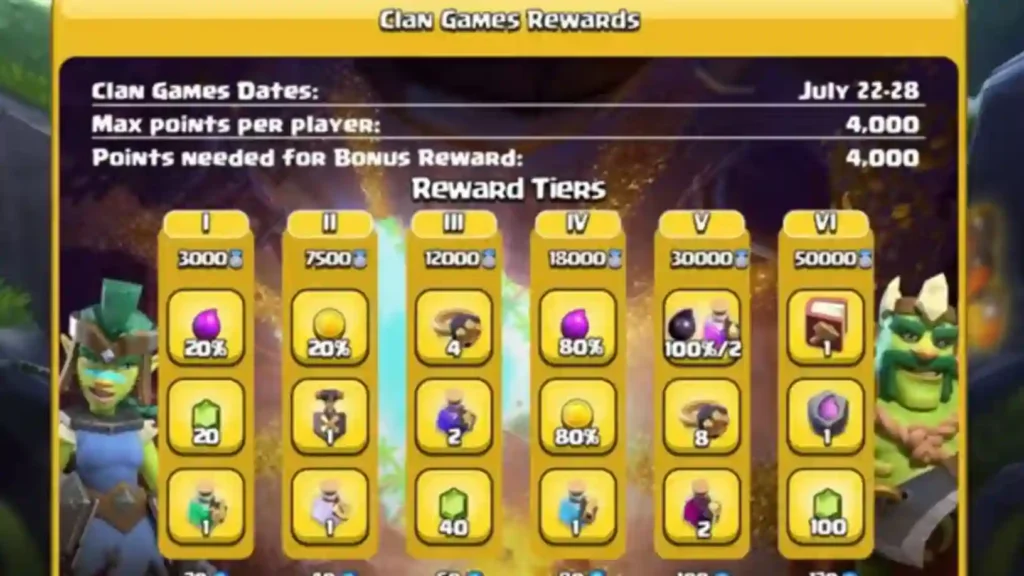 How to play Clan Games in COC