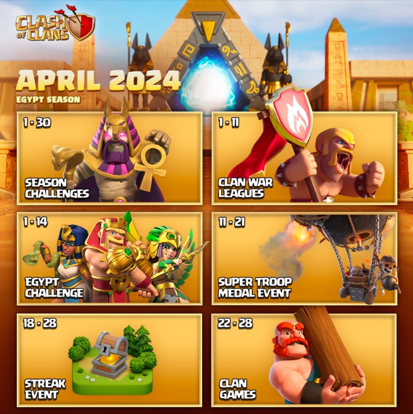 coc april 2024 roadmap